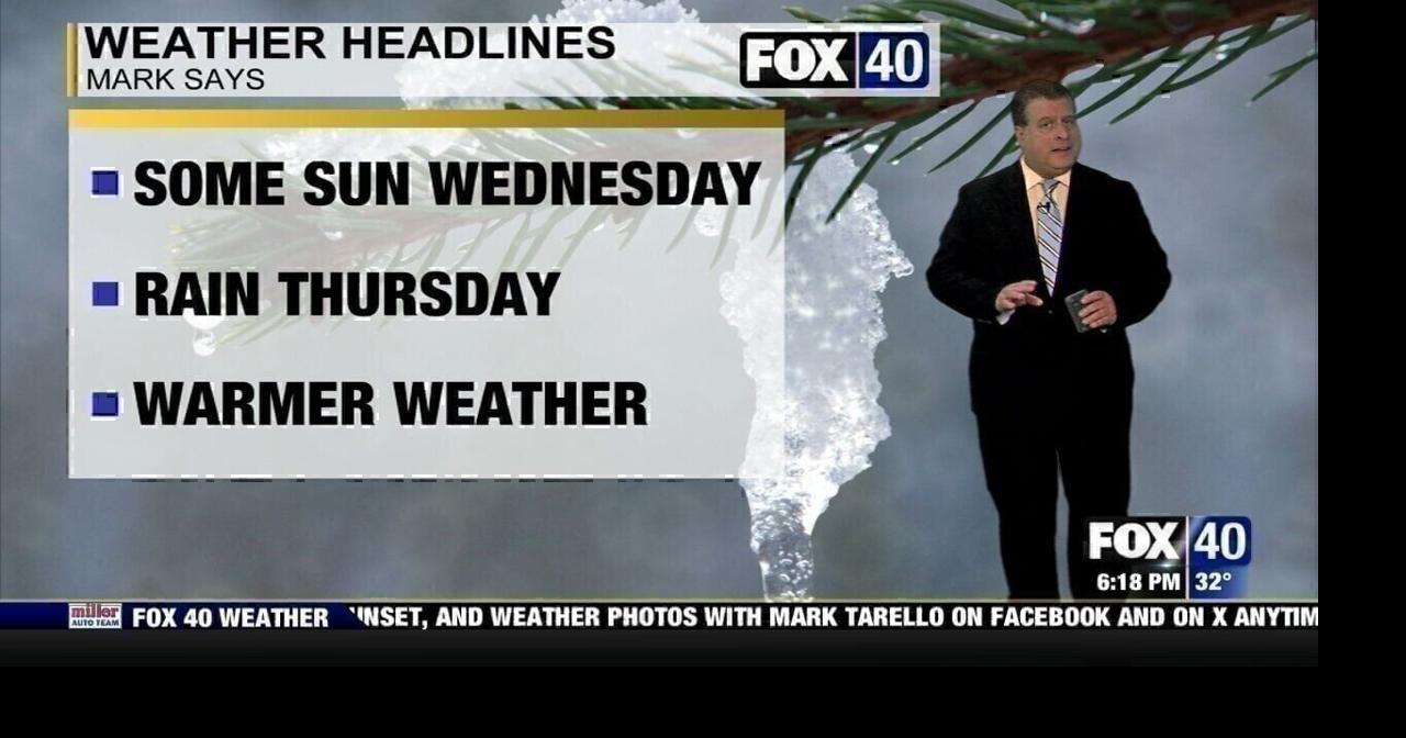 Mark Tarello's 6 PM Weather | Latest Forecast | wicz.com