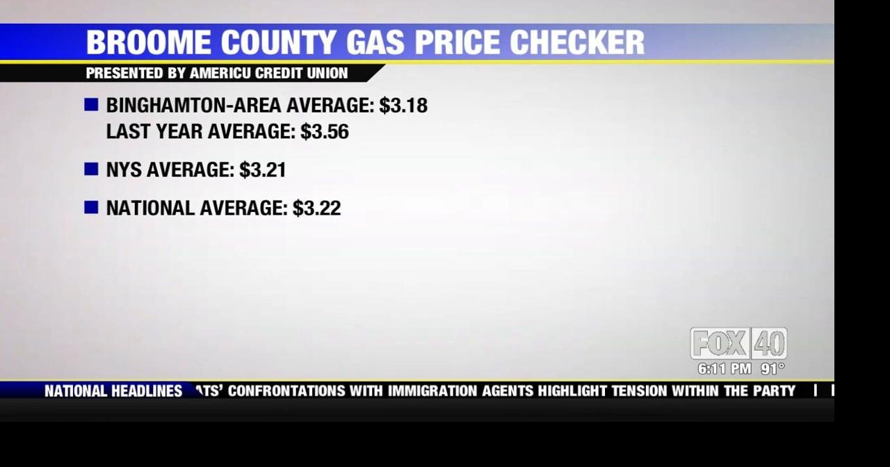 Gas Price Checker: June 23, 2025 | News | wicz.com
