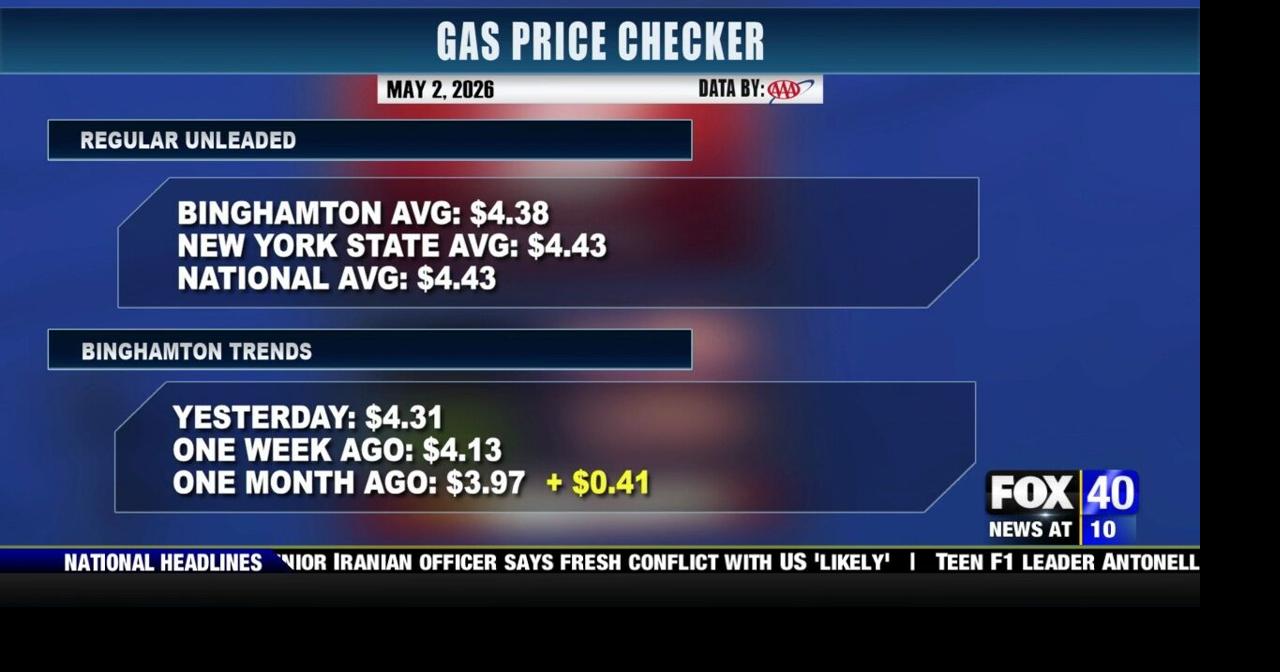 Gas price Checker 5-2-26