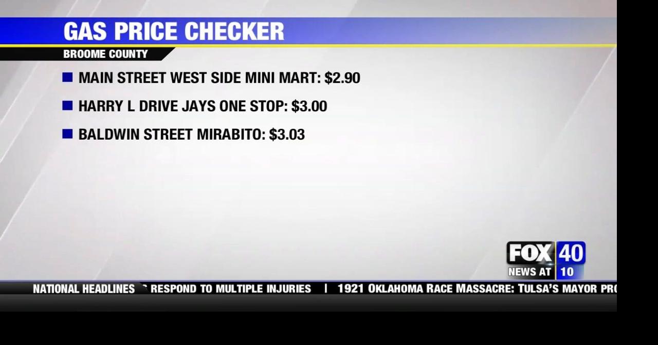 Gas Price Checker: June 1, 2025 | News | wicz.com