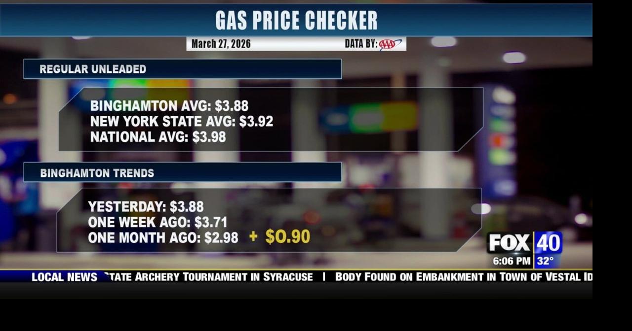 Gas Price Checker: 3-27-26 | News | wicz.com