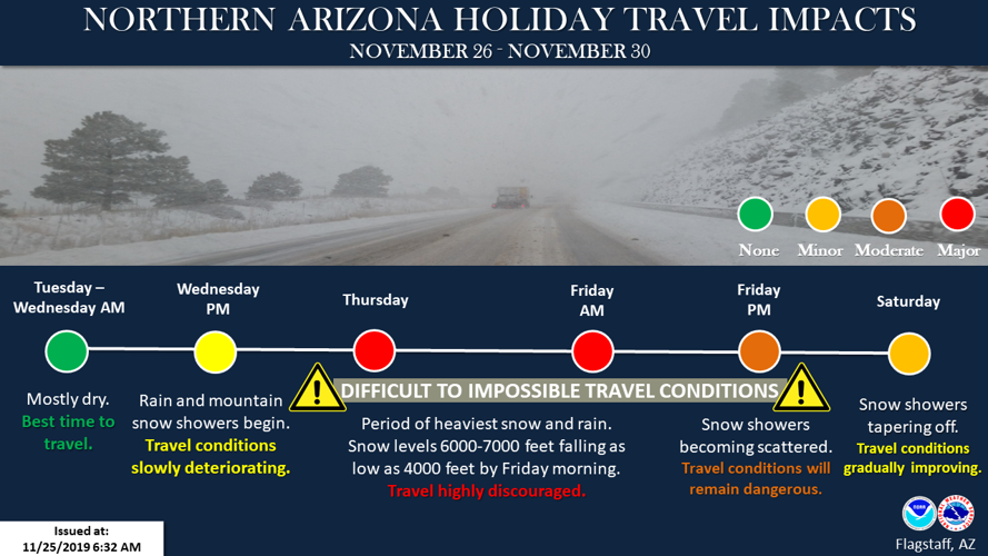 Snow blankets Grand Canyon, more on the way | Grand Canyon Local News ...