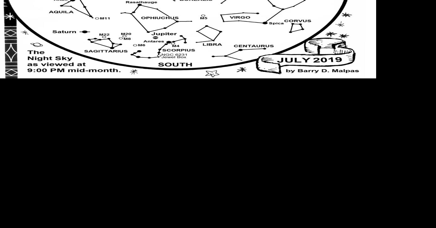 Northern Arizona Astronomy The moons of Jupiter Features