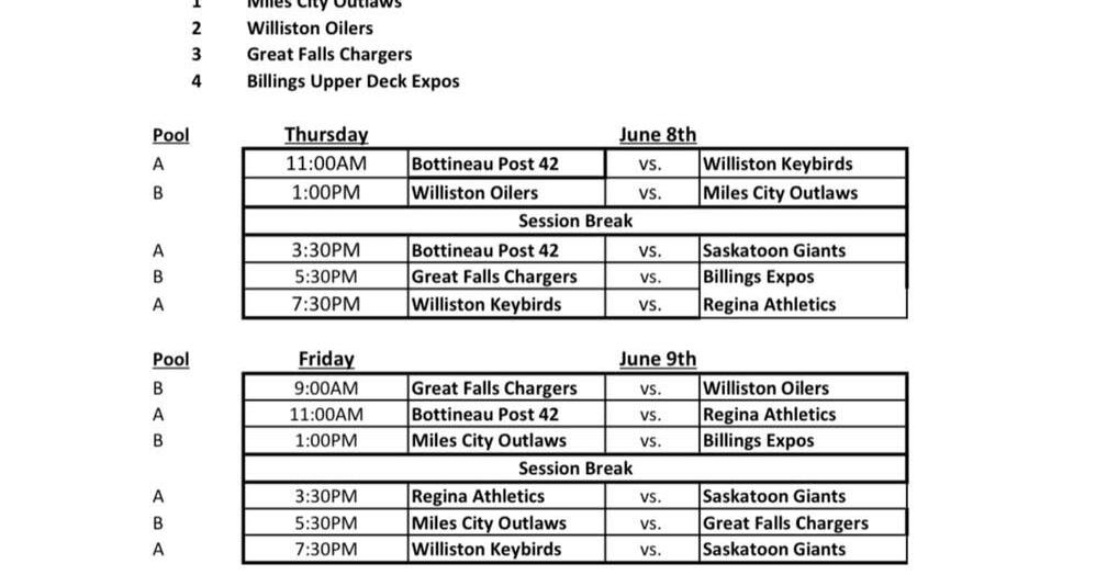 TruWealth Financial Baseball Tournament Schedule Prep Sports truwealth-financial-baseball-tournament-schedule-prep-sports