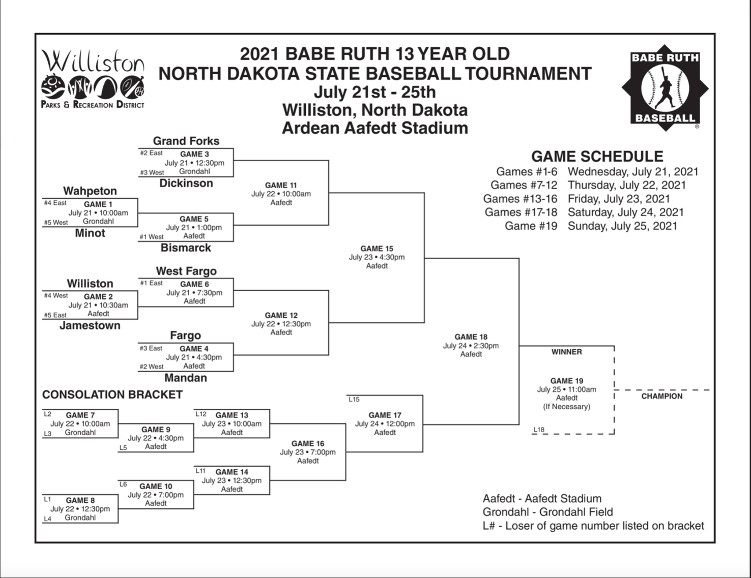 Babe Ruth 13yearold state tourney starts Wednesday in Williston