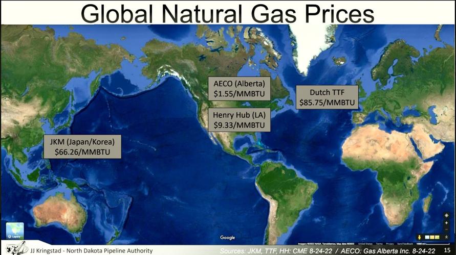 Price map for natural gas