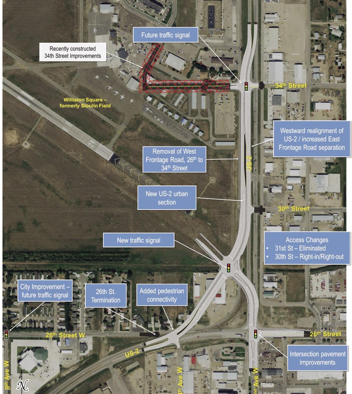 City of Williston provides updates for Williston Square intersection