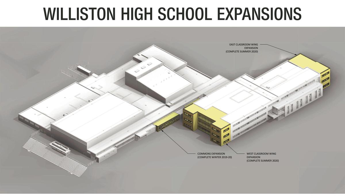 Why is Williston High School overcrowded already? Local News Stories