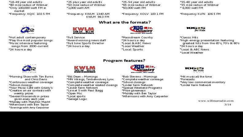 What Are The Lakeland Broadcasting Radio Stations Advertise