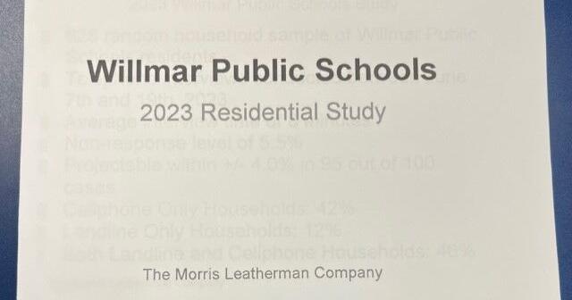 Willmar School District survey shows residents favor referendum(s) - Vimarsana News
