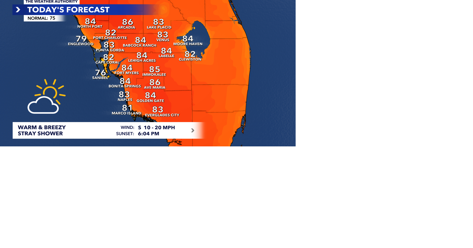 Patchy morning fog and possible rain showers for your Thursday ...