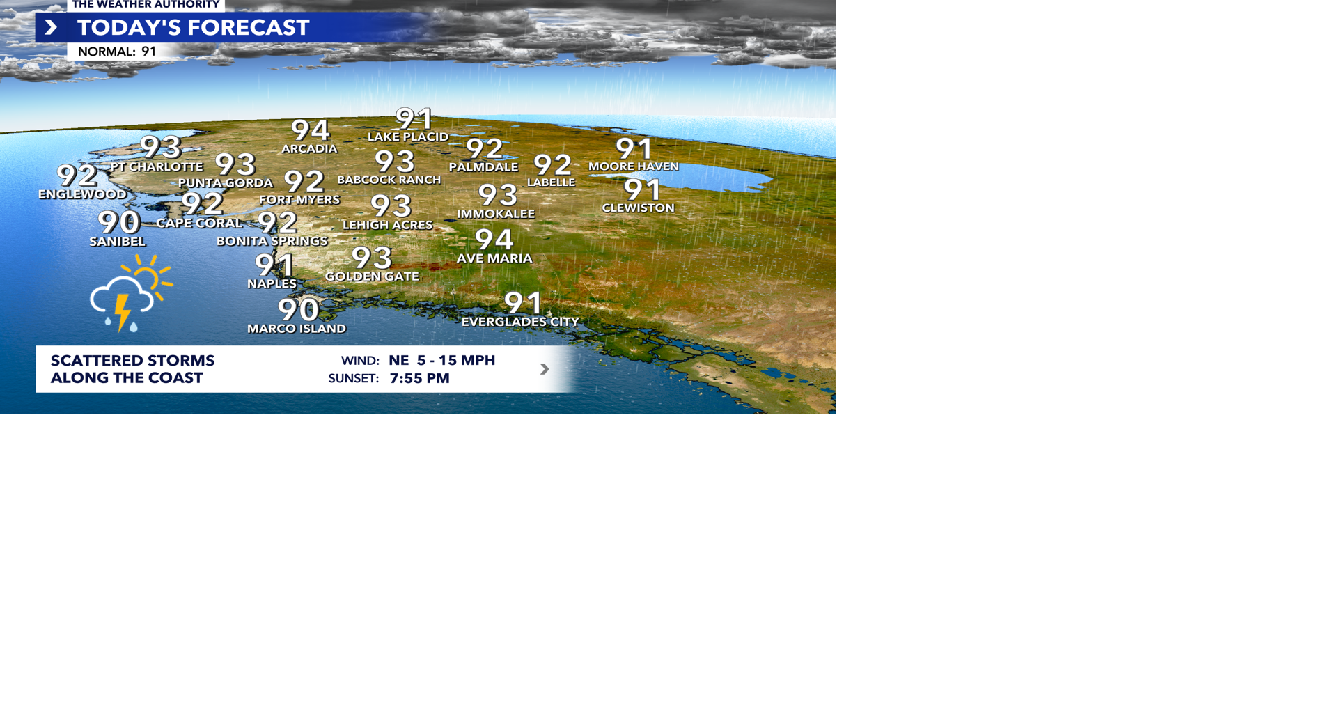 The Weather Authority: Scattered storms for your Saturday afternoon ...