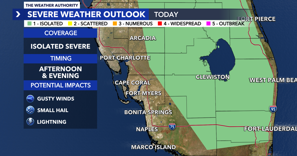 Scattered storms impact some inland this Friday afternoon