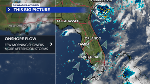 Fort Myers-Naples Area Braces for Unsettled Weather Ahead of Fall Cold Front
