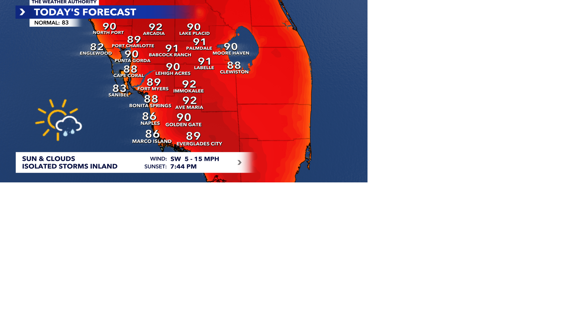 Hot Tuesday afternoon with inland storms | Archives | winknews.com