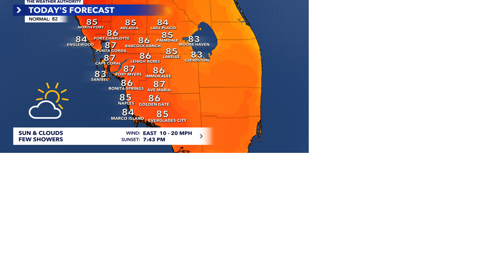 Breezy with a few showers Friday afternoon and evening | Archives ...
