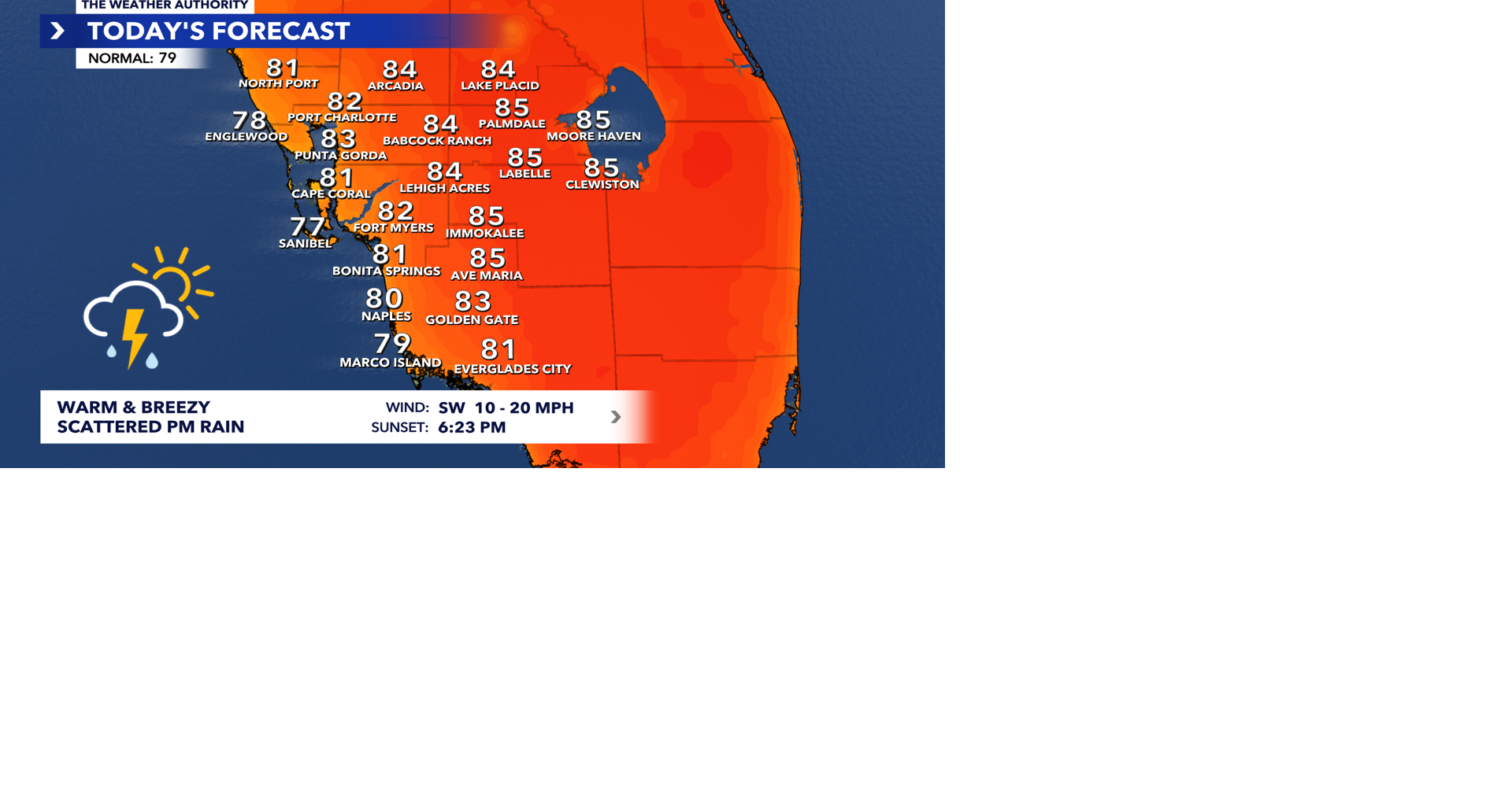 Warm and breezy afternoon with scattered rain this evening | Archives ...
