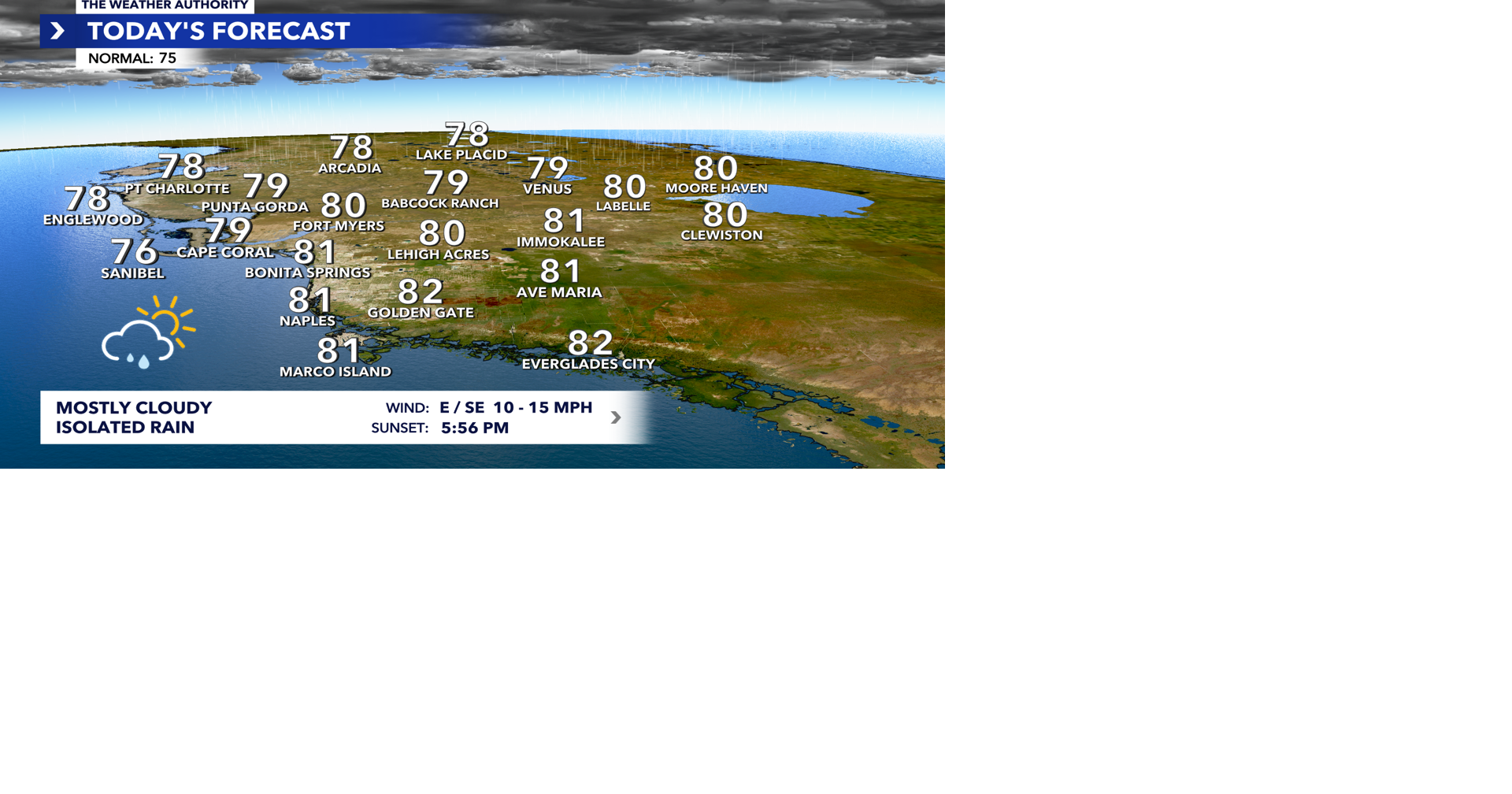 Isolated morning rain showers as temperatures increase by afternoon ...