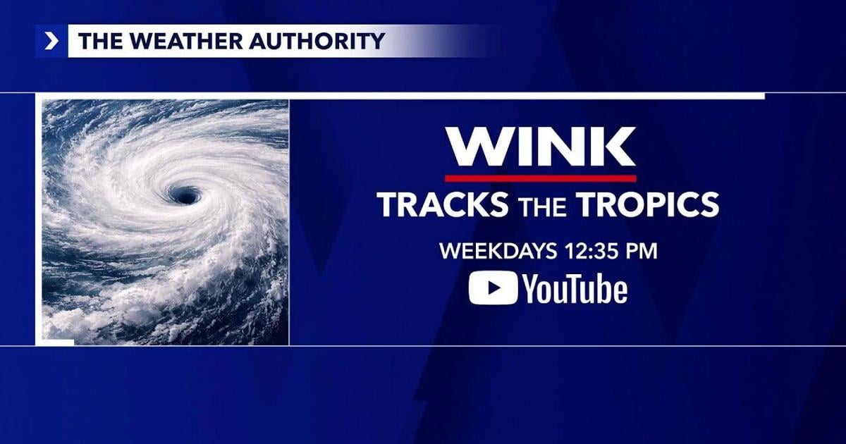 WINK Tracks the Tropics