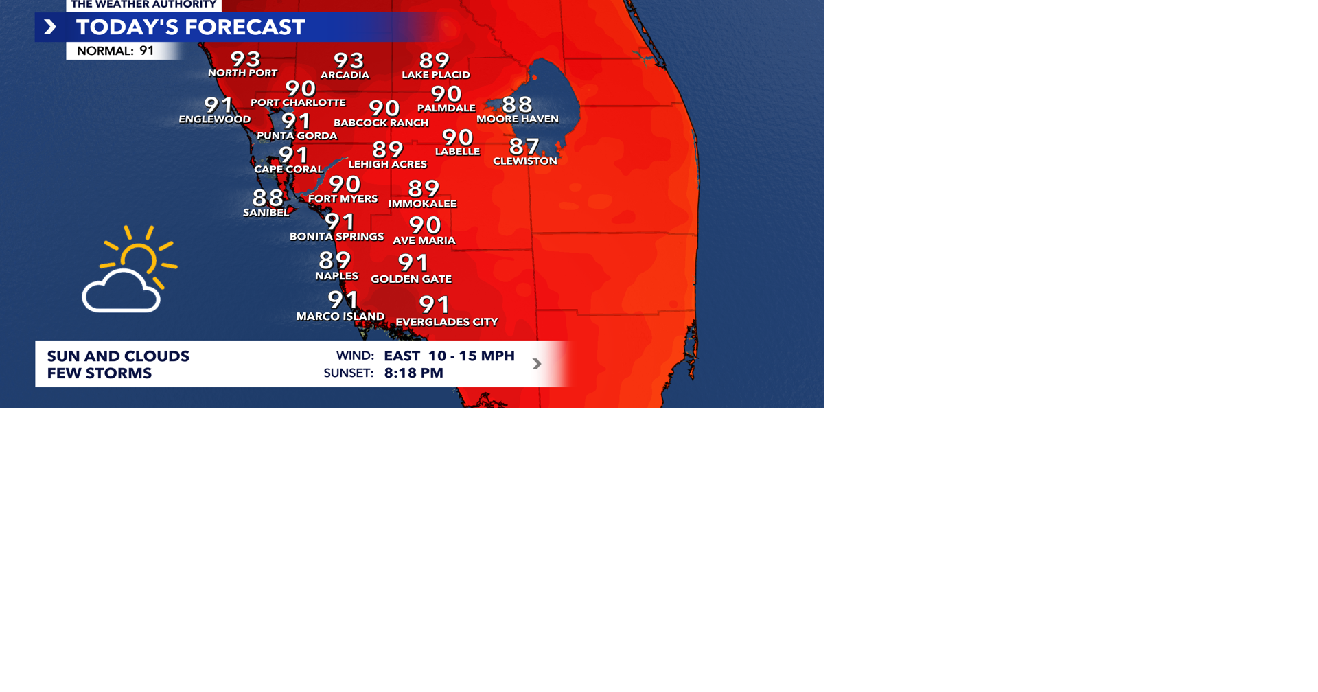 A change from our rainy season pattern
