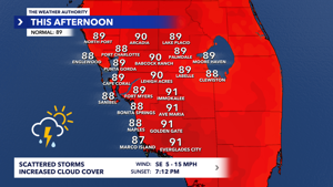 Unsettled Weather Pattern Persists in Fort Myers-Naples Area