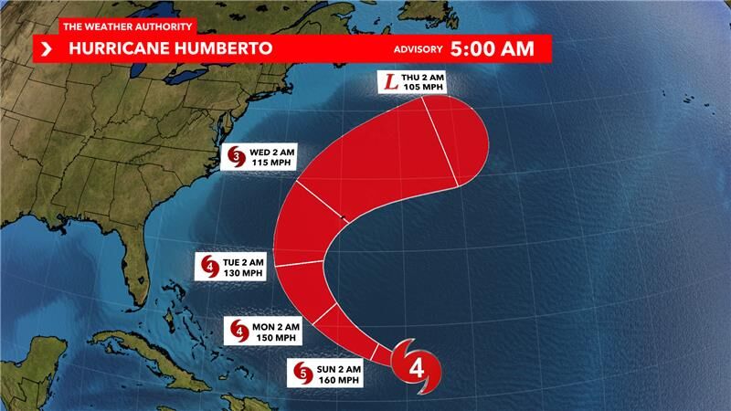 Tropical TracGFFker.png