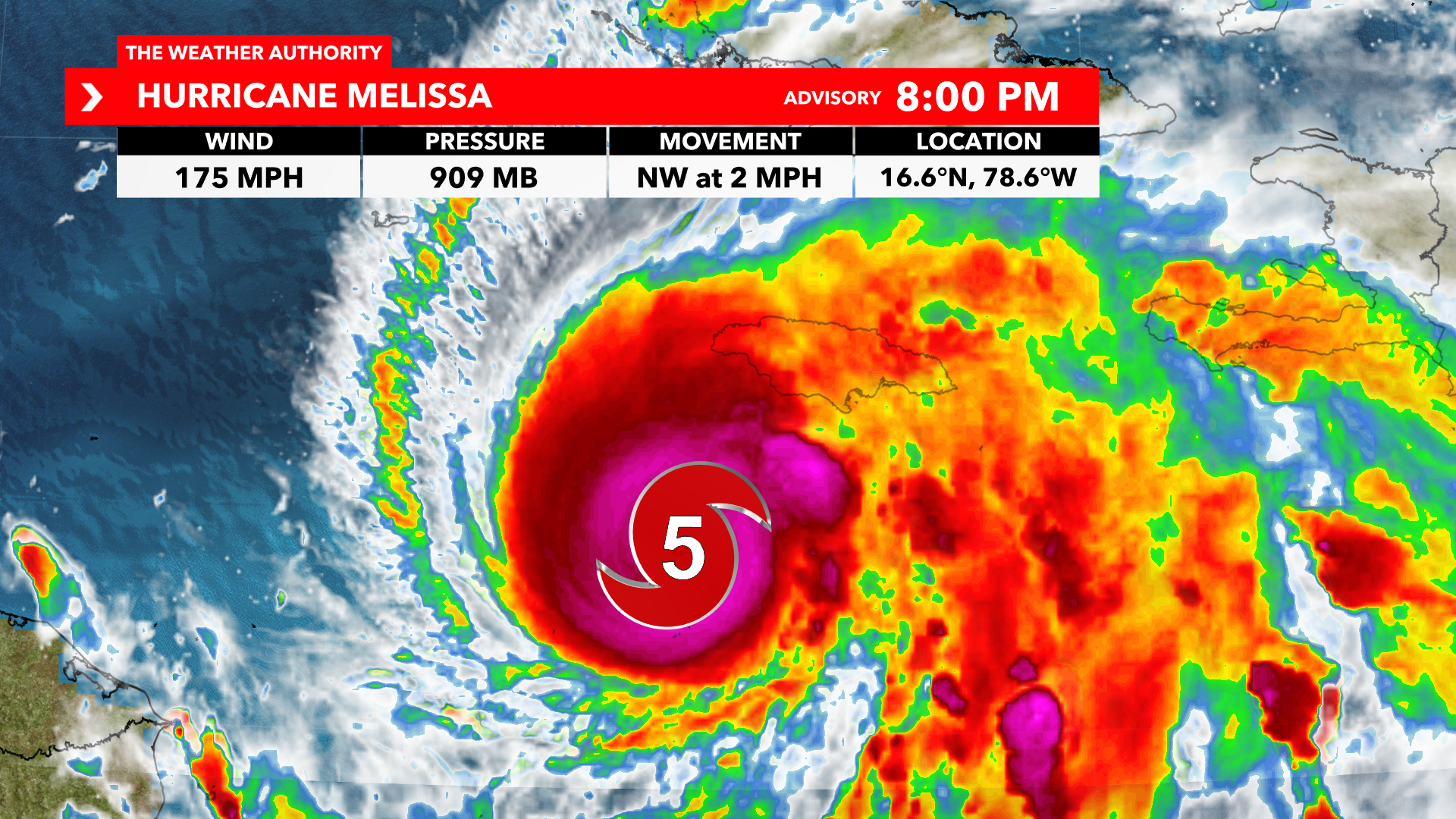 hurricane-melissa-maintains-category-5-strength-several-warnings