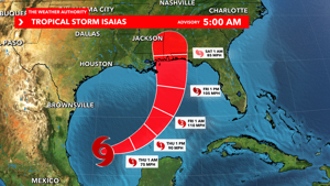 Tropical Storm Isaias Forecast to Become Major Hurricane in Gulf of Mexico