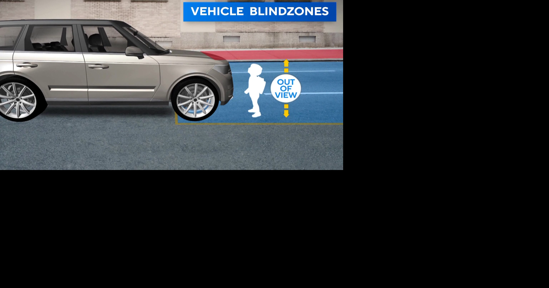 Blind zones in the driveway: keeping kids safe around cars