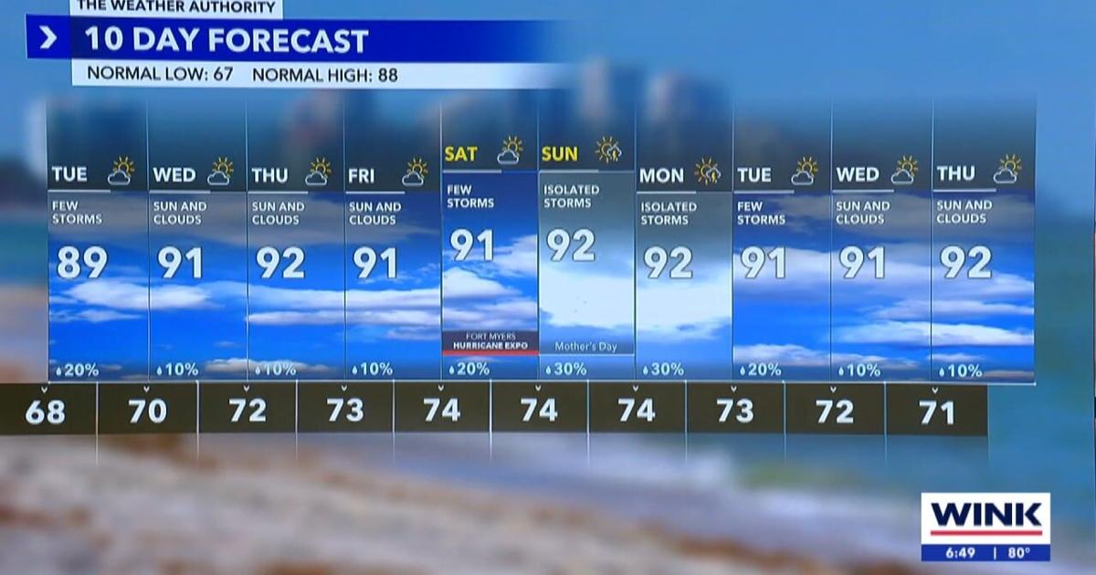 Southwest Florida Weather Forecast | Weather Authority | winknews.com