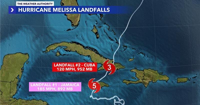 2025 Atlantic hurricane season comes to a close