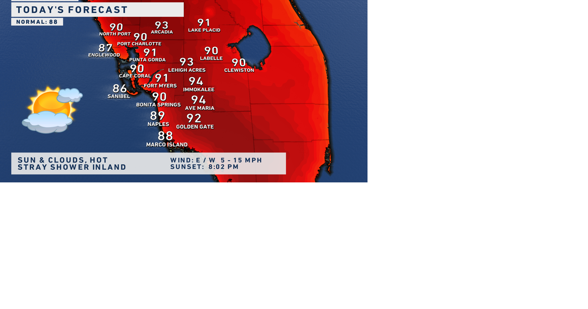 Hot Friday with chances for stray showers inland | News | winknews.com