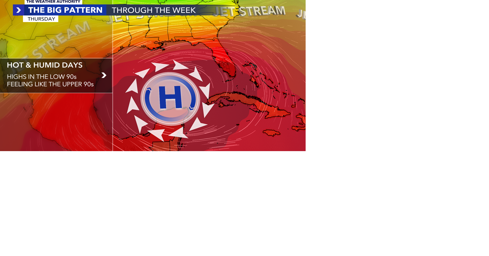What we’re tracking beyond the temperatures this week