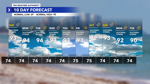 10 Day Forecast