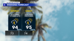Weekend Forecast Oceana.png