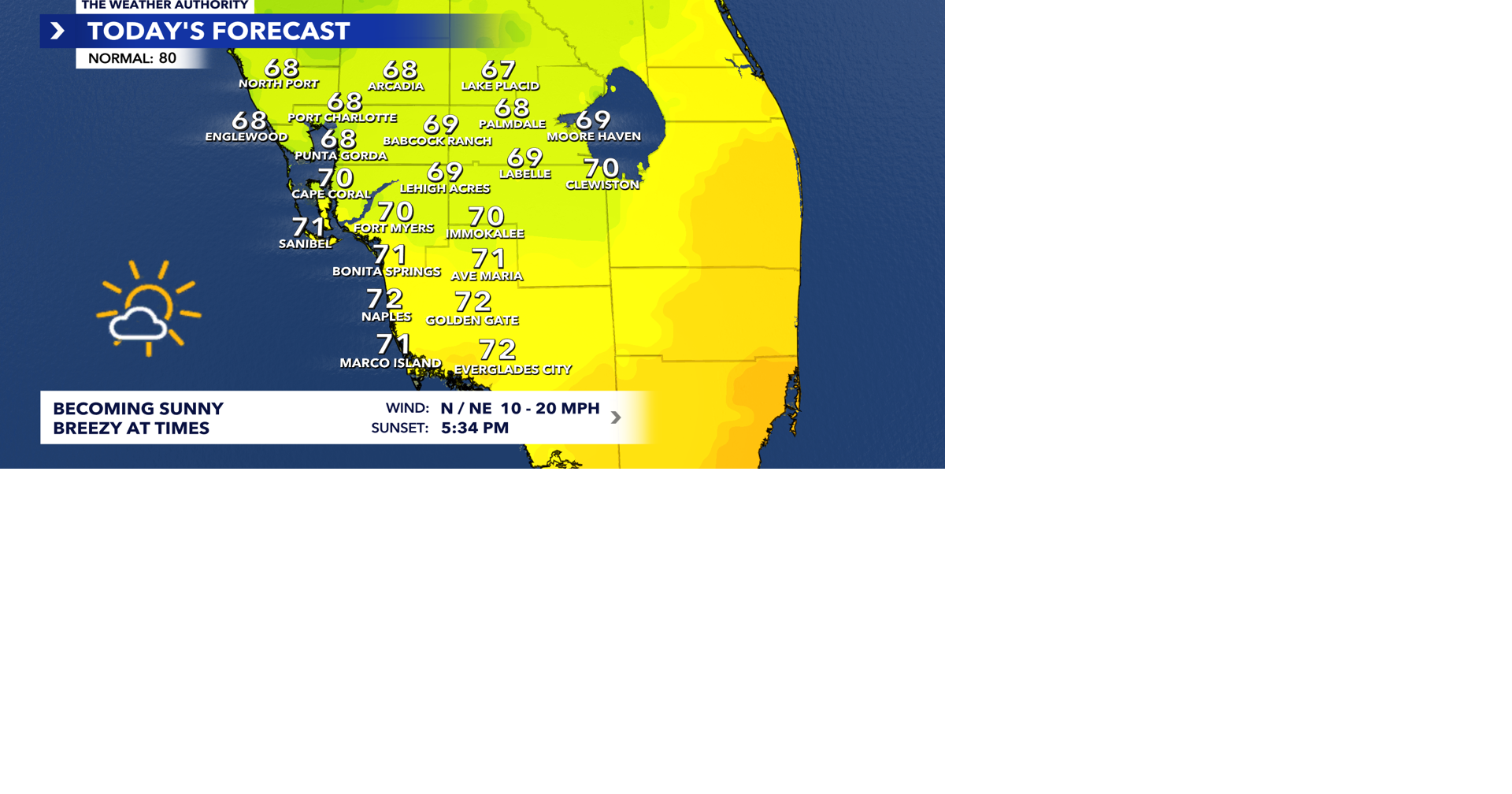 Cooler and drier air has arrived to set up a pleasant Friday