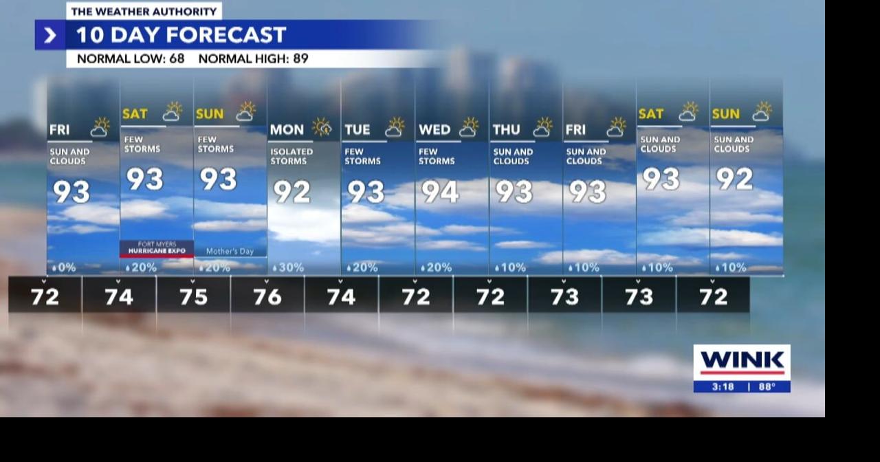 Southwest Florida Weather Forecast | Weather Authority | winknews.com