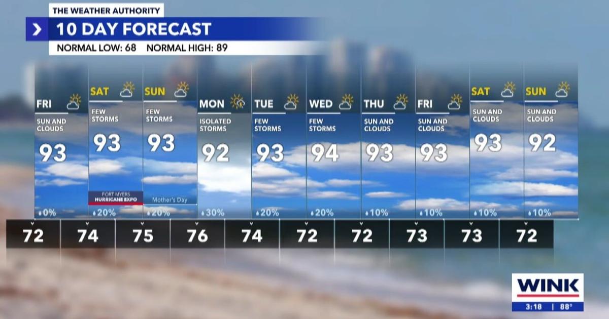 Southwest Florida Weather Forecast | Weather Authority | winknews.com