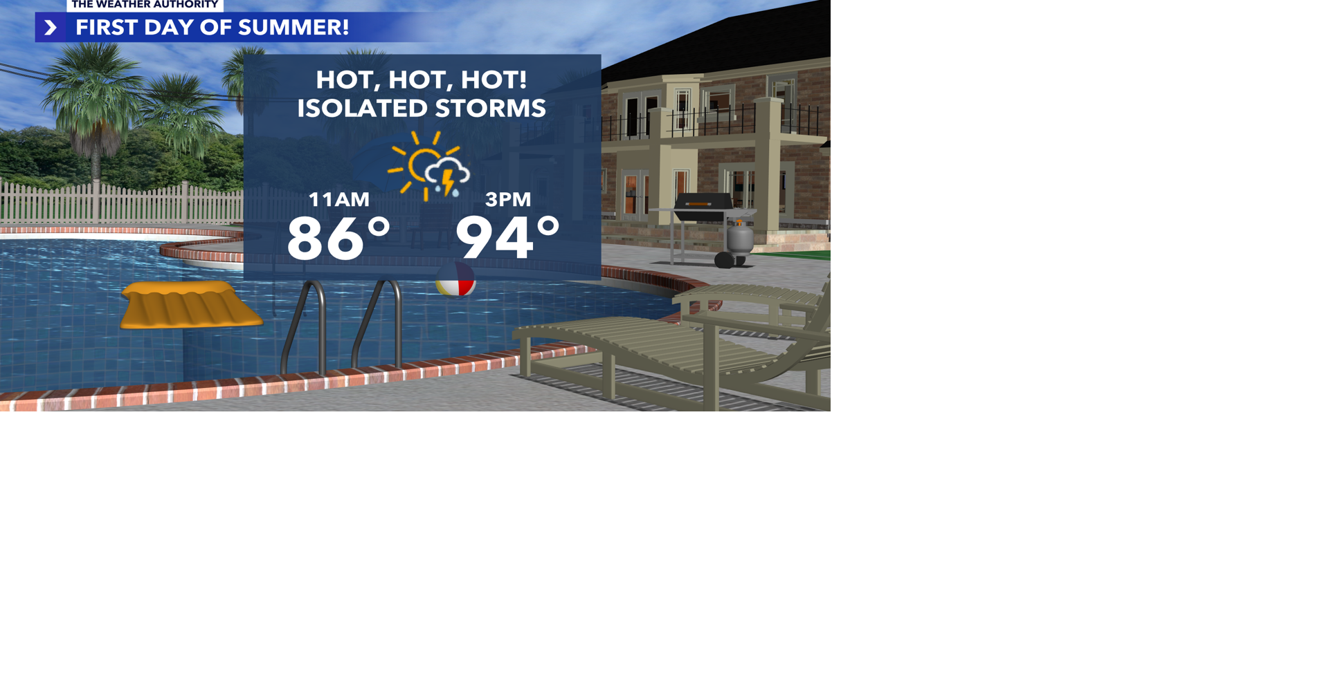 Summer officially arrives with sizzling heat and storm chances