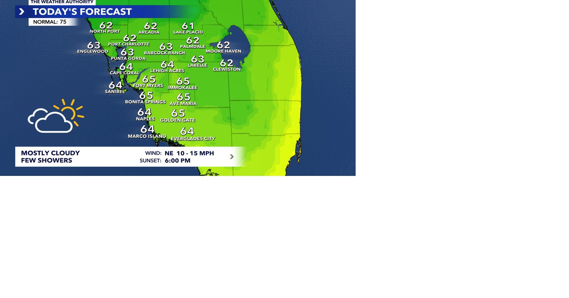 Cloudy and cool with a few showers this Martin Luther King Day ...