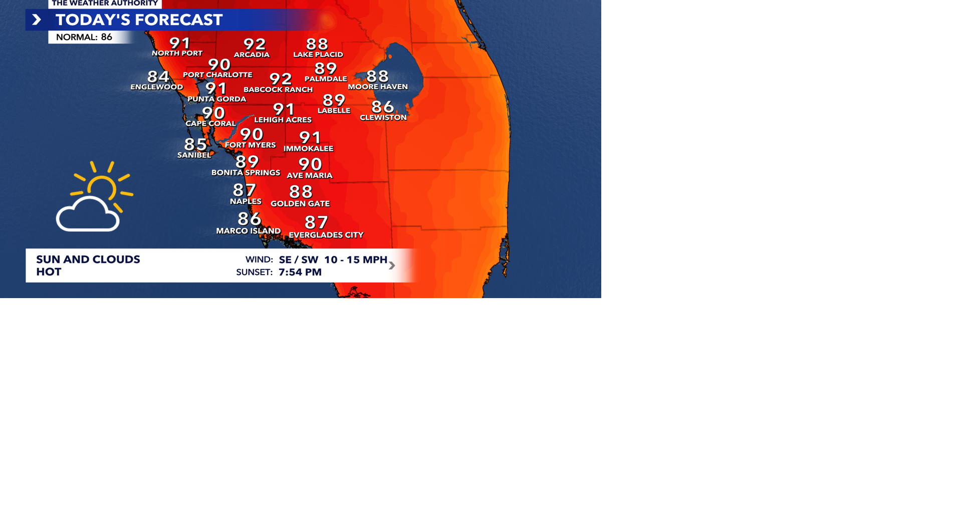 Dry and hotter-than-normal Monday afternoon | Weather Authority ...