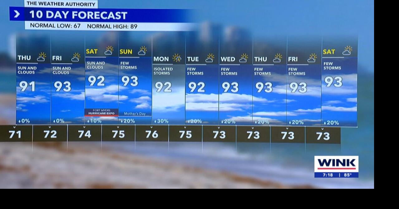 Southwest Florida Weather Forecast | Weather Authority | winknews.com