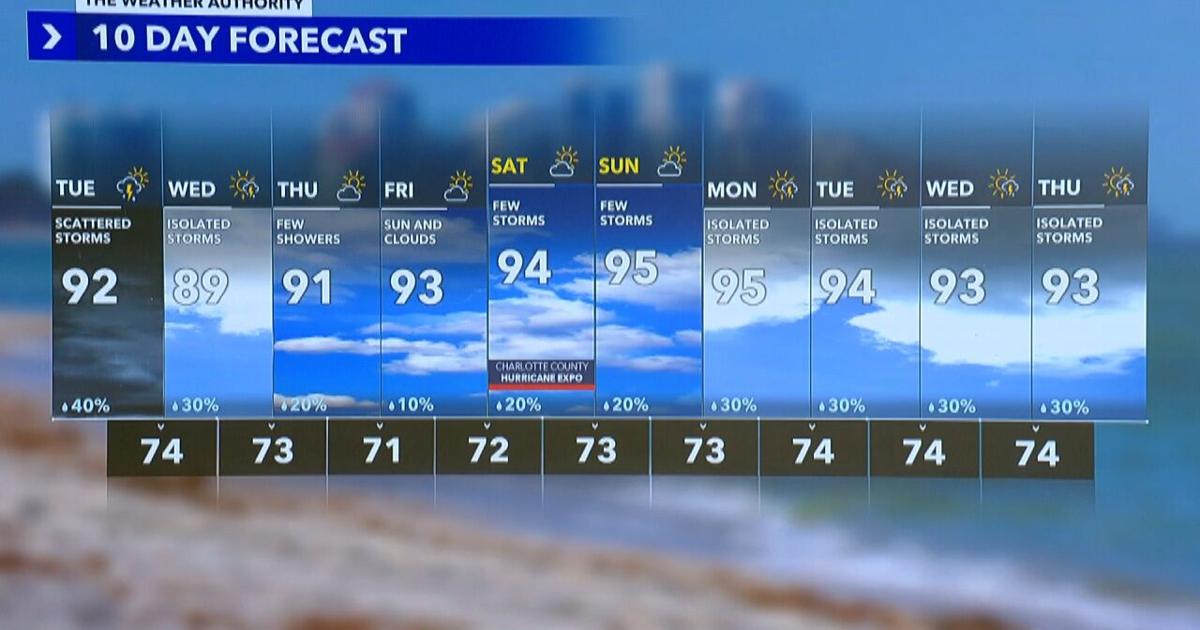 Southwest Florida Weather Forecast | Weather Authority | winknews.com