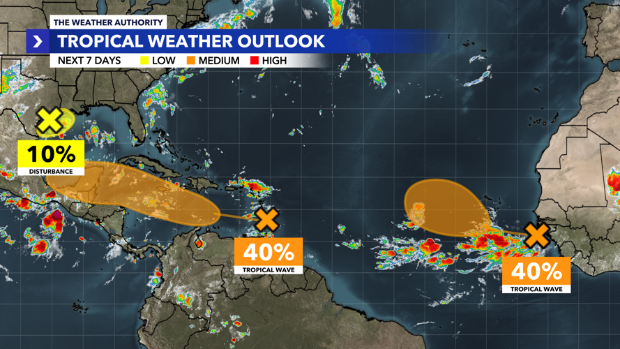The Weather Authority: Scattered storms for your Labor Day | Archives ...
