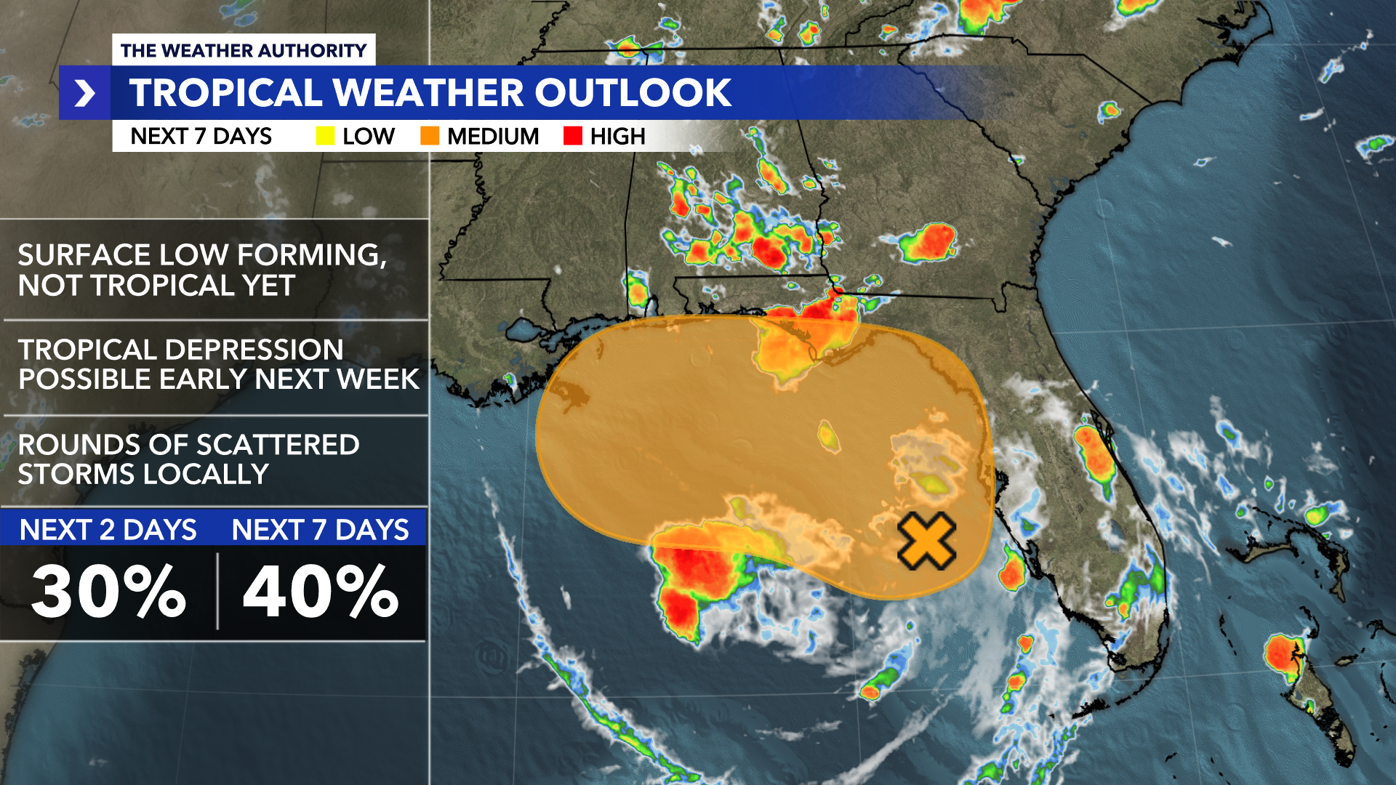 Tropical Weather Outlook