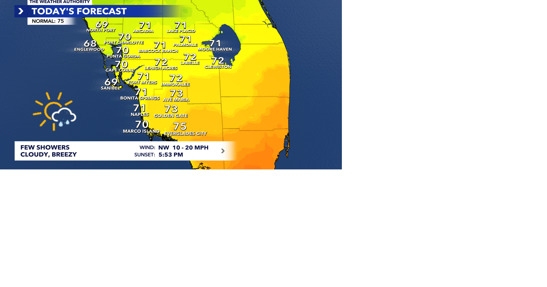 Mild, breezy day on tap with more clouds than sun | Archives | winknews.com