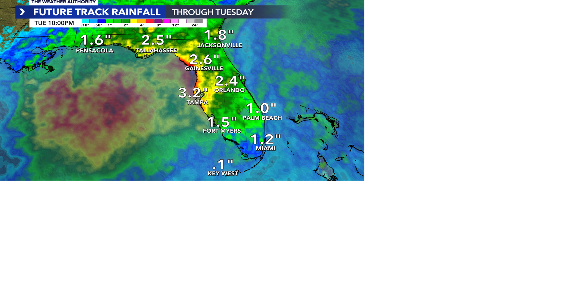 Unsettled weather pattern brings a wetter weekend