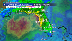 Unsettled weather pattern brings a wetter weekend