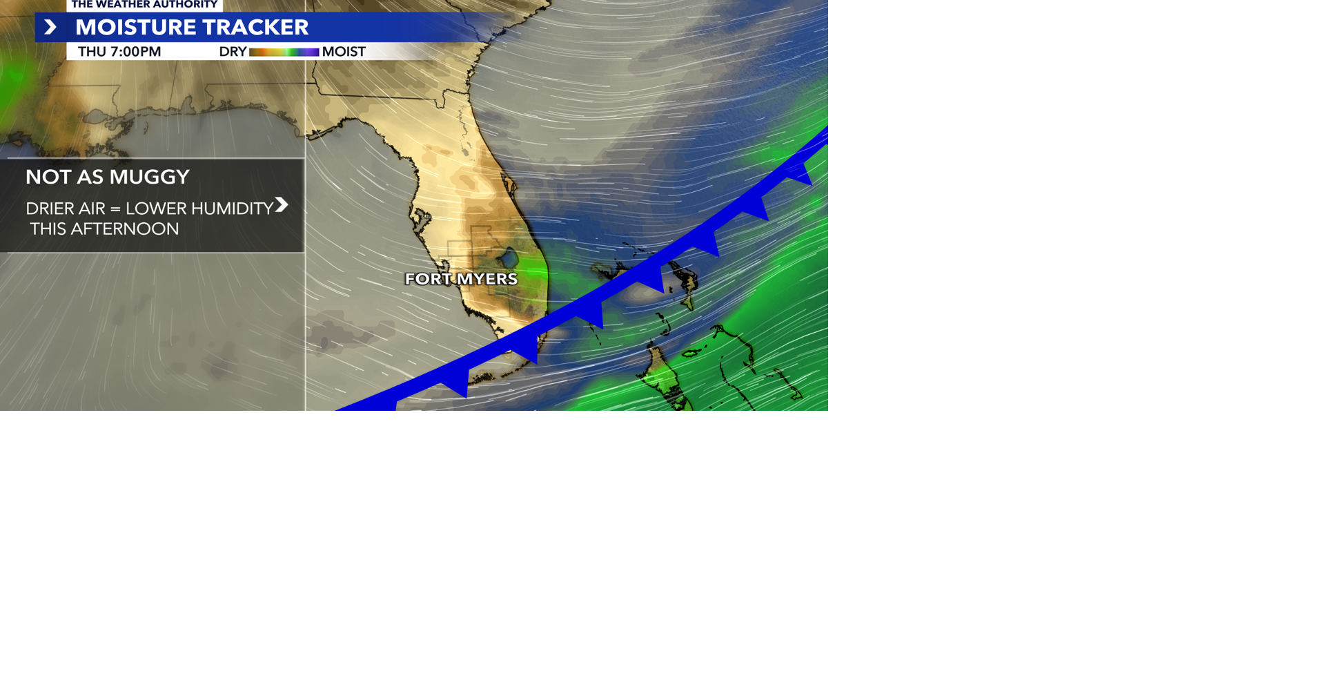 Low humidity hits Southwest Florida before storms return this weekend