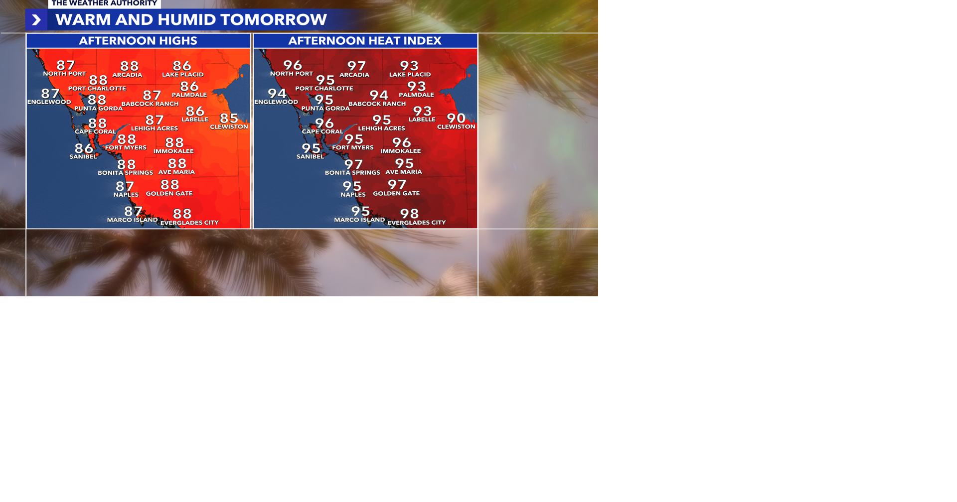 Just how wet will our weekend get... Meteorologist: Russell Thomas Oct 29, 2026 5 mins ago